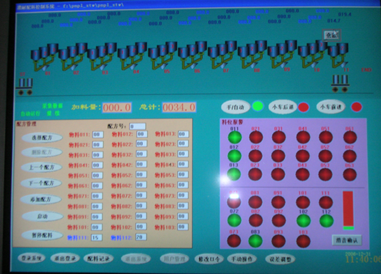 ����ۼӷQ������ϵ�y(t��ng)